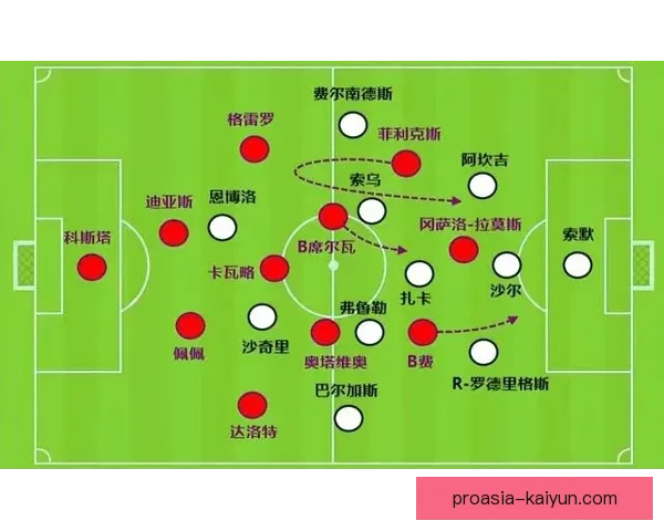 佩佩战术适配性提升，逐渐成为球队核心竞争力的重要组成部分